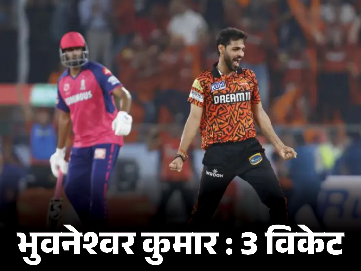 हैदराबाद ने राजस्थान को एक रन से हराया: भुवनेश्वर कुमार ने आखिरी ओवर में 13 रन डिफेंड किए, नितिश और हेड की फिफ्टी