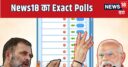 बीजेपी करेगी 400 पार या कांग्रेस का सपना होगा साकार? अब बस Exit Poll का इंतजार