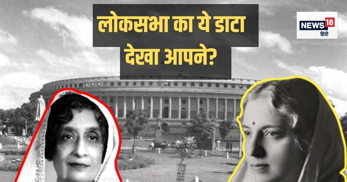 22 से खोला खाता, 78 पर अटके… लोकसभा का वो डाटा जिसमें पाकिस्तान-नेपाल भी भारत से आगे 22 से खोला खाता, 78 पर अटके… लोकसभा का वो डाटा जिसमें पाकिस्तान-नेपाल भी भारत से आगे
