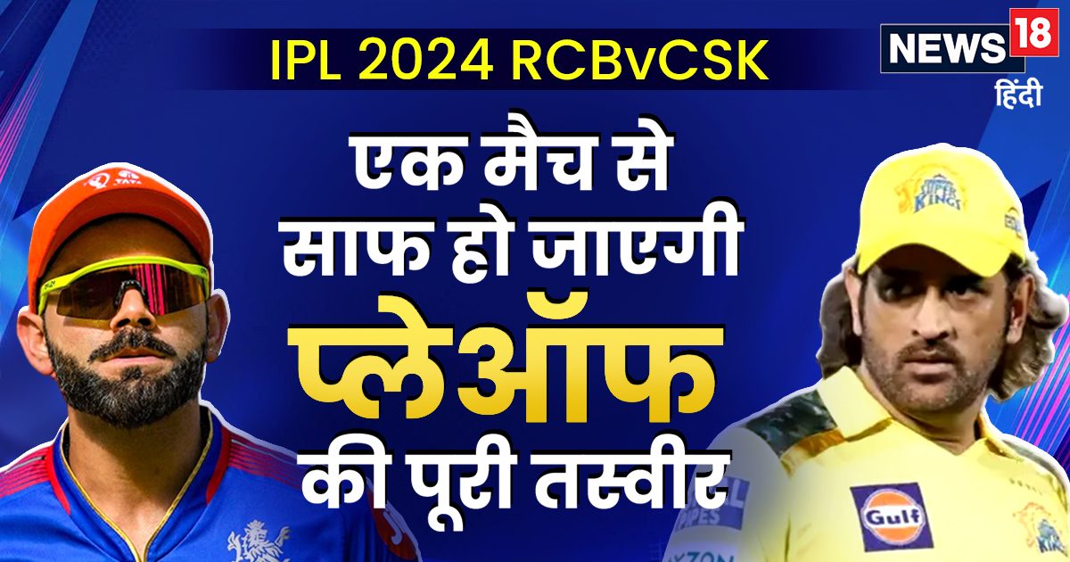 IPL 2024 RCB vs CSK: सबसे बड़ा मुकाबला, एक मैच साफ कर देगा प्लेऑफ की पूरी तस्वीर, सारे अगर-मगर होंगे खत्म IPL 2024 RCB vs CSK: सबसे बड़ा मुकाबला, एक मैच साफ कर देगा प्लेऑफ की पूरी तस्वीर, सारे अगर-मगर होंगे खत्म