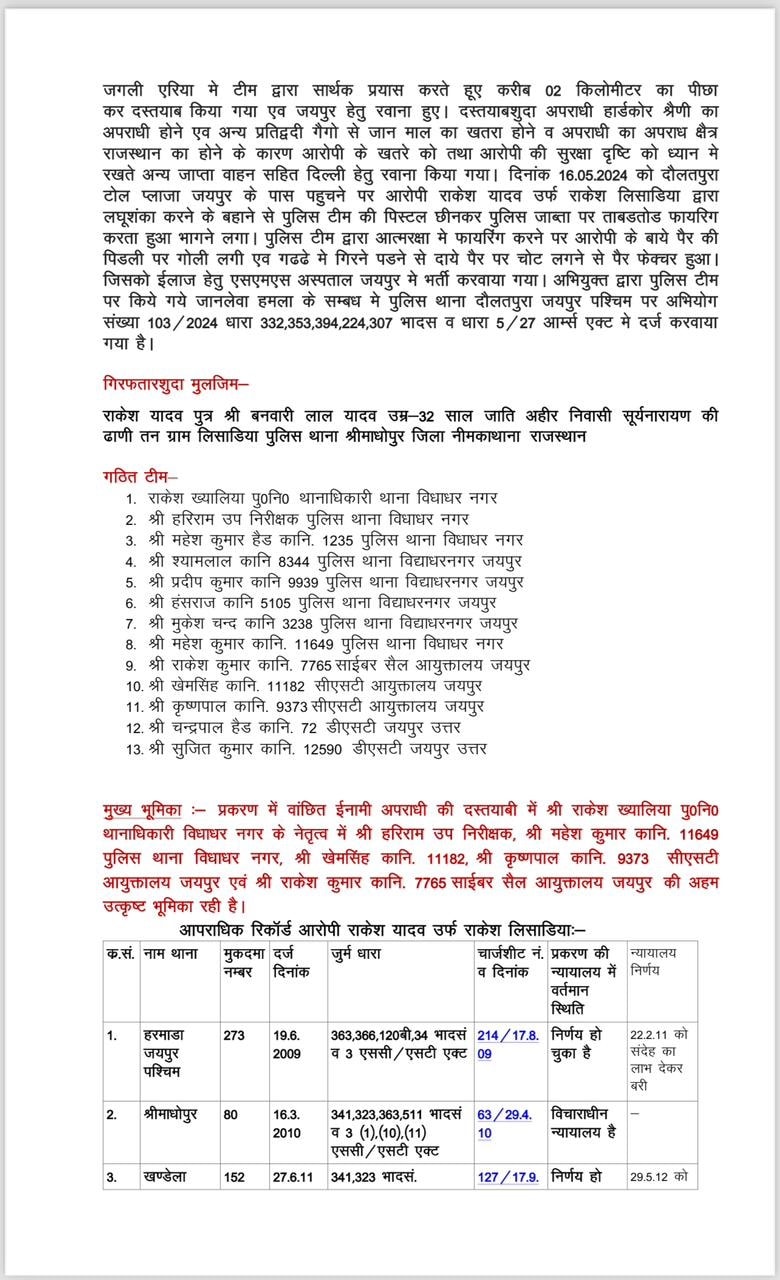 क्रिमिनल्स का बाप है ये हिस्ट्रीशीटर, 2000 KM दूर से पकड़ लाई पुलिस क्रिमिनल्स का बाप है ये हिस्ट्रीशीटर, 2000 KM दूर से पकड़ लाई पुलिस