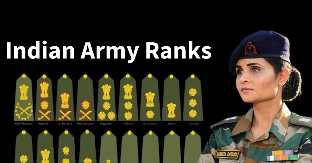 India Army Salary: भारतीय सेना में लेफ्टिनेंट, कर्नल, ब्रिगेडियर को कितनी मिलती है सैलरी, क्या होता है लेवल? India Army Salary: भारतीय सेना में लेफ्टिनेंट, कर्नल, ब्रिगेडियर को कितनी मिलती है सैलरी, क्या होता है लेवल?
