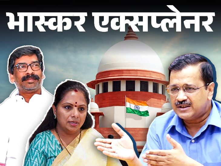 क्या केजरीवाल के फॉर्मूले पर सोरेन और कविता भी छूटेंगे: सुप्रीम कोर्ट ने अंतरिम जमानत के 5 आधार बताए; क्यों अनोखा है ये केस