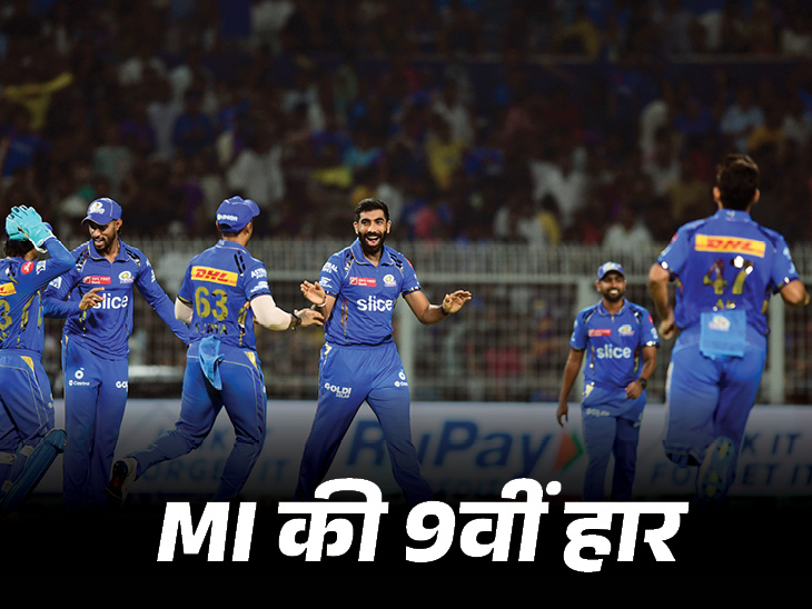 IPL 2024 का गणित: प्लेऑफ में पहुंची KKR, बुमराह बने टॉप विकेट टेकर; आज बाहर हो सकती है RCB IPL 2024 का गणित: प्लेऑफ में पहुंची KKR, बुमराह बने टॉप विकेट टेकर; आज बाहर हो सकती है RCB